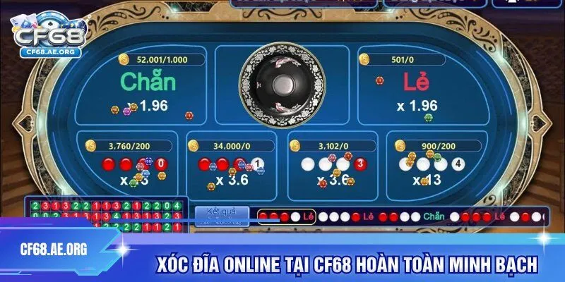 Xóc Đĩa online tại CF68 hoàn toàn minh bạch